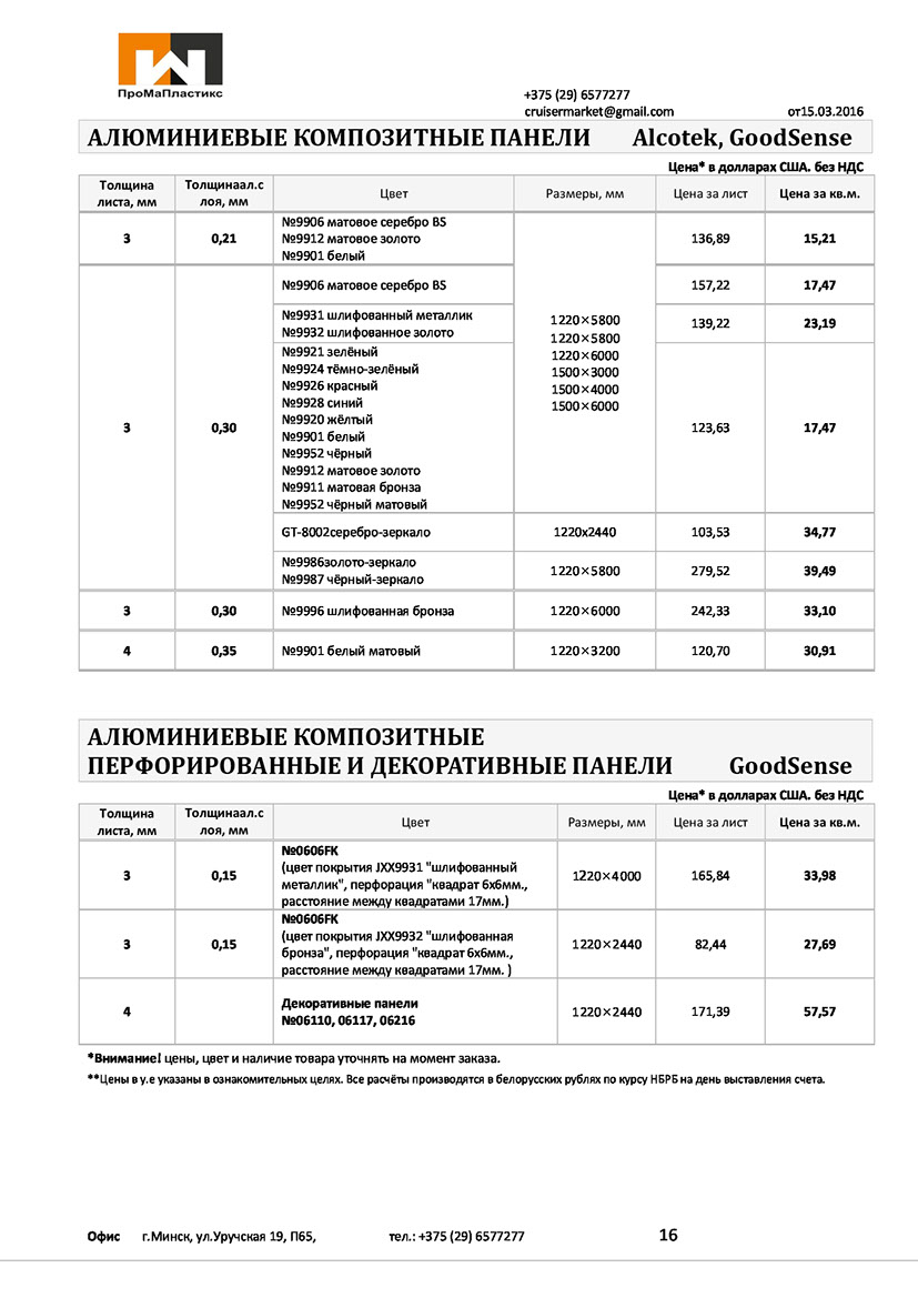 Алюминиевые композитные панели перфорированные и декоративные