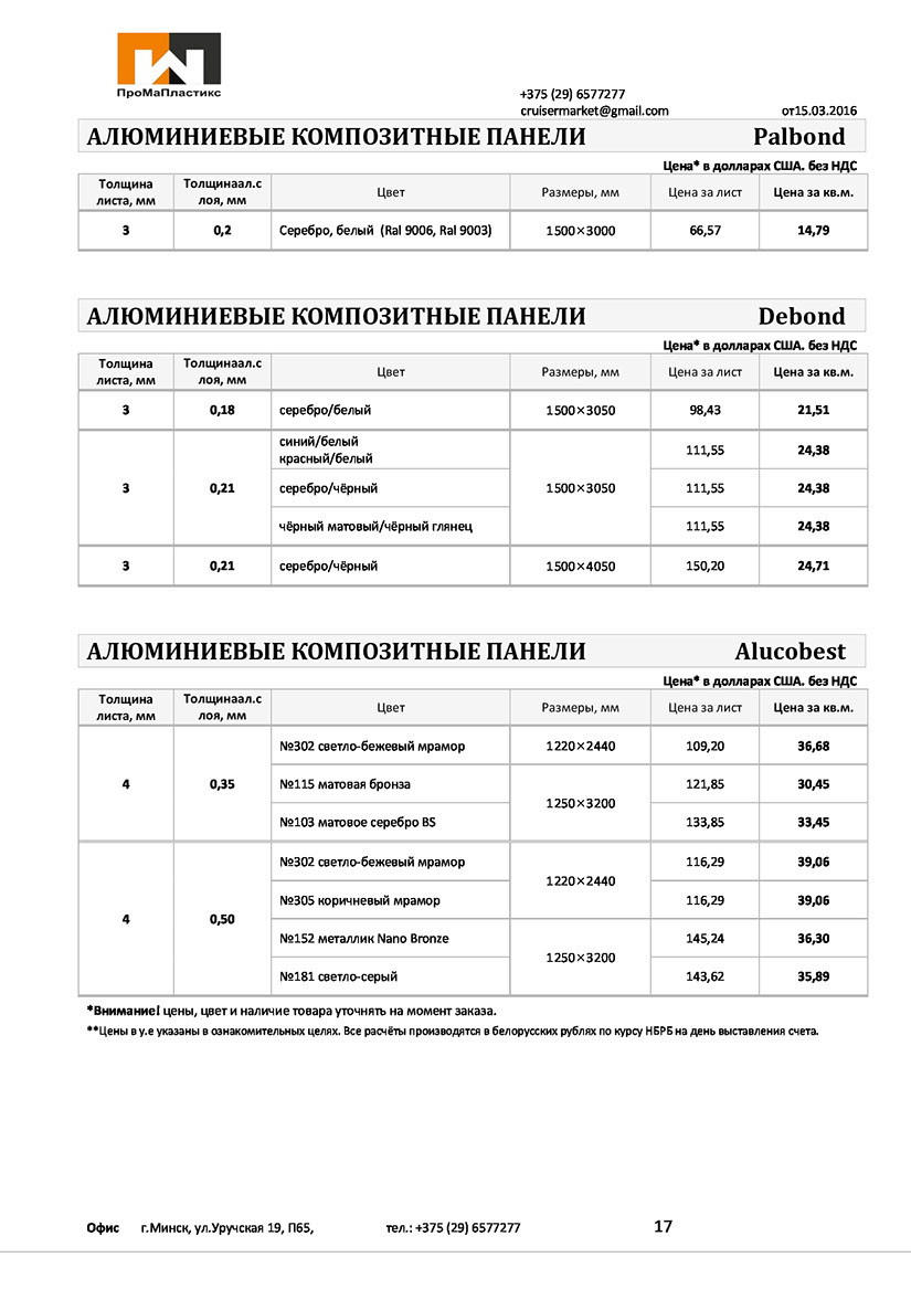 Алюминиевые композитные панели