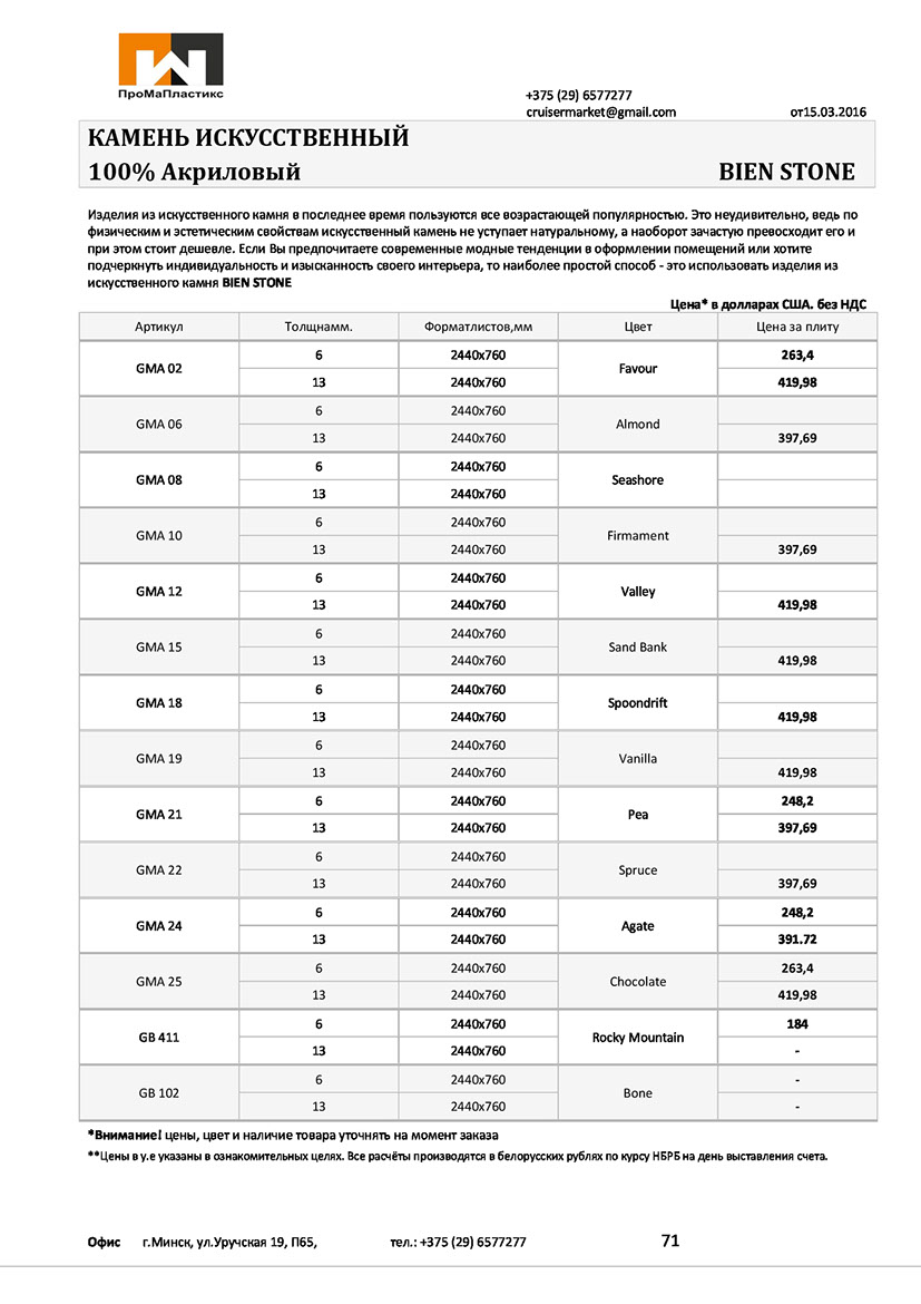 База акри ступино прайс лист